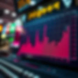 Graph illustrating lottery trends